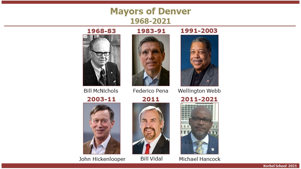 Mayors of Denver