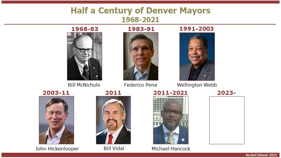 Half a Century of Denver Mayors